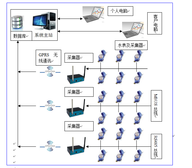 圖片關(guān)鍵詞 圖片關(guān)鍵詞